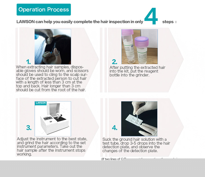 homogenizer_tissuelyser